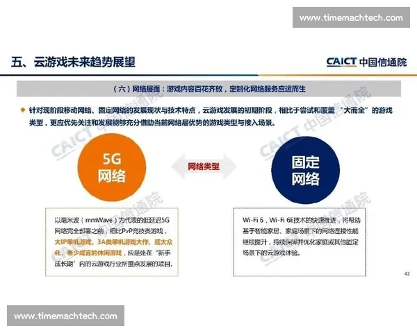 云游戏技术发展趋势与未来应用创新探索分析